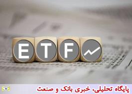 دستورالعمل بانک ها برای پذیره نویسی صندوق ETF پالایشی
