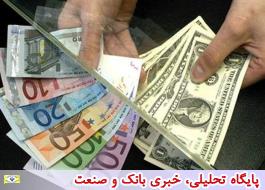 حمایت گسترده بانک ملی ایران از بخش های مختلف اقتصادی در یک سال گذشته