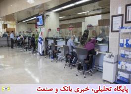 شعب منتخب فعال بانک صادرات ایران در تعطیلات سراسری 11 و12 مرداد