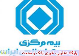 راهنمای فعالیت سرمایه گذاران خارجی در بازار بیمه ایران اعلام شد