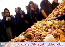قیمت آجیل شب یلدا در تهران