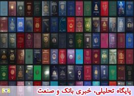 اعتبار پاسپورت ایرانی چطور تغییر می کند؟