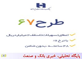 استقبال بیش از 7 هزار نفر از وام 6 درصدی بانک صادرات ایران