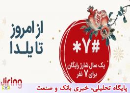 از اÙ
Ø±ÙØ² تا ÛÙØ¯Ø§Ø ÛÚ© Ø³Ø§Ù Ø´Ø§Ø±Ú Ø±Ø§ÛÚ¯Ø§Ù Ø¨Ø±Ø§Û 7 ÙÙØ±