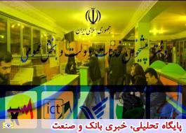 ÙØ§Ú¯Ø°Ø§Ø±Û خدÙ
ات دستگاÙâÙØ§Û اجراÛÛ Ø¨Ù Ø¯ÙØ§ØªØ± Ù¾ÛØ´Ø®ÙاÙ