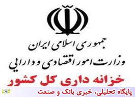 اساÙ
Û Ø¨Ù Ø±ÙØ² شد٠باÙÚ©ÙØ§Û Ù
جاز Ù
Ø´Ù
Ù٠تسÙÛ٠بدÙÛ Ø§Ø² طرÛÙ ØµØ¯ÙØ± Ø§ÙØ±Ø§Ù تسÙÛ٠خزاÙÙ