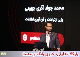 ساÛÙ Ø§ÙØØµØ§Ø±Ø Ø±Ø§ÙØª Ù ÙÛÙØªØ±ÛÙÚ¯ از کسب Ù Ú©Ø§Ø±ØªØ§Ù Ø¯ÙØ± باد