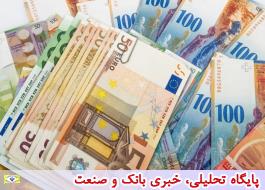 ÙÛÙ
ت Ù¾ÙÙØ¯ Ù ÛÙØ±ÙÚ©Ø§ÙØ´ ÛØ§Ùت