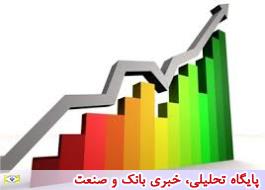 Ø±Ø¶Ø§ÛØª Ù
Ø´ØªØ±ÛØ§Ù از خدÙ
ات Ø§ÛØ³Ø§Ú©Ù Ø§ÙØ²Ø§ÛØ´ ÛØ§Ùت