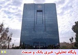 پرداخت Ø³ÙØ¯ Ø¨Ù Ø³Ù¾Ø±Ø¯Ù ÙØ§Û Ø±ÙØ²Ø´Ù
ار Ù
Ù
ÙÙØ¹ شد