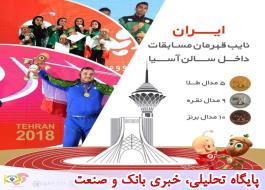 ایران نایب قهرمان دو ومیدانی داخل سالن آسیا شد