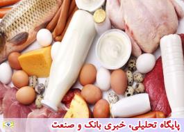 حداکثر قیمت مصرف کننده شیرخام، لبنیات پر مصرف و گوشت مرغ اعلام شد