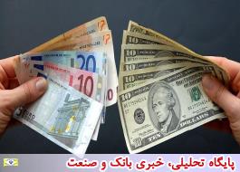 Ø¯ÙØ§Ø± Ø²ÛØ±10ÙØ²Ø§Ø± تÙÙ
ا٠٠Ù
Ø¯ÛØ±Ûت بازار ارز Ù
Ø¯ÙØ¸Ø± دÙÙØª است