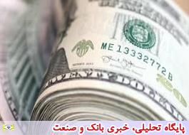 عاÙ
٠اصÙÛ Ú¯Ø±Ø§ÙÛ ÙÛÙ
ت ارز باÙÚ© ÙØ§ ÙØ³ØªÙد