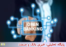 تØÙ٠باÙÚ©Ø¯Ø§Ø±Û Ø¨Ø§Ø² با ÙÛÙâØªÚ©âÙØ§