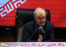 Ø·Ø±Ø ØªØÙÙ Ø³ÙØ§Ù
ت ÙØ±Ù
Ù٠درست Ø§ÙØªØµØ§Ø¯Û ÙØ¯Ø§Ø´Øª