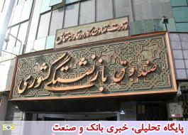 17 ØµÙØ¯ÙÙ Ø¨Ø§Ø²ÙØ´Ø³ØªÚ¯Û در ÙØ¶Ø¹Ûت ÙØ±Ù
ز ÙØ±Ø§Ø± دارد