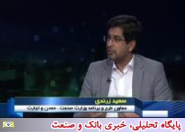 رÙÛکرد دÙÙØª در Ø§ÙØªØµØ§Ø¯ Ù
ÙØ§ÙÙ
ØªÛØ درÙÙâگراÛÛ Ù Ø¨Ø±ÙÙâÙÚ¯Ø±Û Ø§Ø³Øª