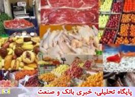 وزارت جهادکشاورزی مسئول تنظیم بازار شب عید شد