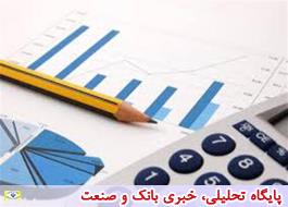بودجه سال 98 آبفای استان تهران تصویب شد