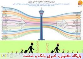 استان البزر اولین مقصد مهاجران تهرانی