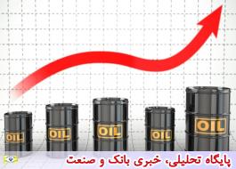 قیمت نفت از مرز 71 دلار گذشت