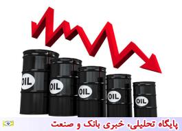 قیمت نفت 97 سنت کاهش یافت