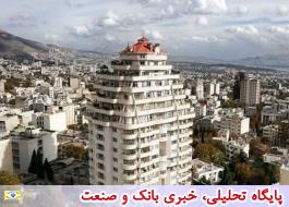 ÚØ±Ø§Øº سبز دÙÙØª ب٠Ù
اÙÛØ§Øª Ù
سکÙ