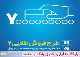 اختصاص 7میلیارد ریال جایزه نقدی برای پذیرندگان خوش‌شانس پایانه‌های فروش بانک صادرات ایران