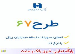 27 هزار نفر از تسهیلات « طرح 67» بانک صادرات ایران بهره‌مند شدند