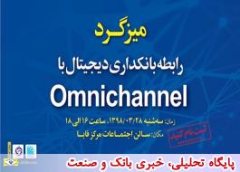 میزگرد رابطه بانکداری دیجیتال با Omni-channel؛ امروز در مرکز فابا