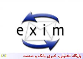 سوء استفاده از آسیب‌پذیری سرویس دهنده ایمیل EXIM