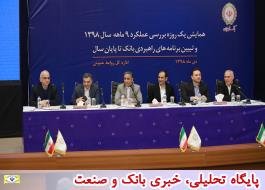 ارزیابی عملکرد 9 ماهه سال جاری و راهکارهای بهبود عملکرد بانک ملی ایران