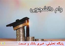 دانشجویان زیر چتر حمایت بانک مهر ایران