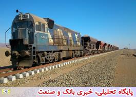 راه آهن خواف–هرات زمینه ساز توسعه تجاری ایران و افغانستان است