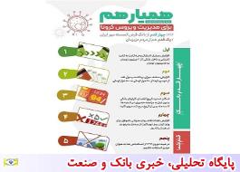 برای مدیریت ویروس کرونا همیار هم شویم/ استفاده از همراه بانک مهر ایران راهی برای کاهش ترددهای بانکی