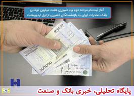 آغاز ثبت‌نام مرحله دوم وام ضروری هفت میلیون تومانی بانک صادرات ایران به بازنشستگان کشوری از اول اردیبهشت