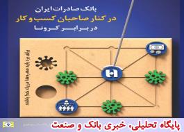 سامانه درخواست تعویق سه ماهه اقساط تسهیلات توسط بانک صادرات ایران راه‌اندازی شد