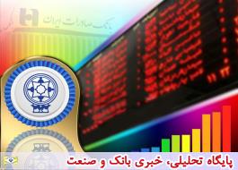 سهامداران شرکت «عطرین نخ قم» سود سهام خود را در شعب بانک صادرات ایران دریافت کنند
