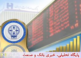 سهامداران شرکت های «نفت بهران» و «شهرسازی و خانه سازی باغمیشه» سود سهام خود را در شعب بانک صادرات ایران دریافت کنند