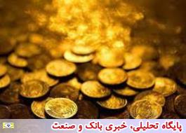 قیمت سکه 6 آذر 1400 به 12 میلیون و 650 هزار تومان رسید