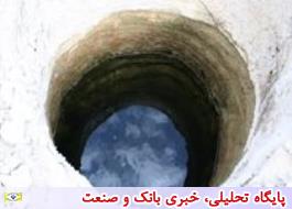 تامین بلندمدت آب شرب شهرستان کلات با حفر چاه های آهکی