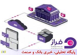 اکوسیستم بانکداری باز بانک ایران زمین چه مزایایی دارد؟