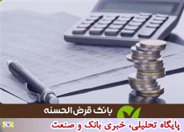 کدام استان ها بهترین عملکرد از منظر شاخص مطالبات را در بانک قرض الحسنه مهر ایران ثبت کردند؟