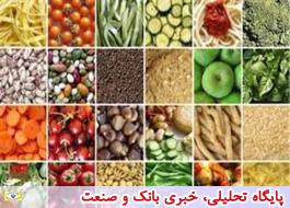 برنامه وزارت جهاد کشاورزی برای تولید محصولات سالم زراعی و باغی اعلام شد