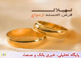 پست بانک ایران بخشنامه پرداخت تسهیلات قرض الحسنه ازدواج در سال 1403 را ابلاغ کرد