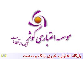 اعلام ساعت کاری و شعب کشیک موسسه اعتباری کوثر وابسته به بانک سپه در ایام نوروز
