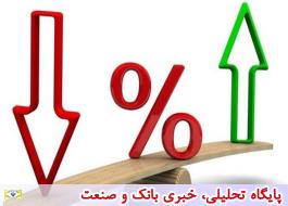 گزارش بررسی مقایسه ای شاخص های اقتصادی استان ها منتشر شد