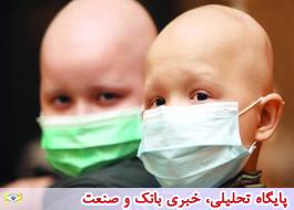 نماد شهر تهران در حمایت از کودکان محک نارنجی شد