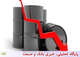 کاهش قیمت نفت با شیوع دوباره کرونا